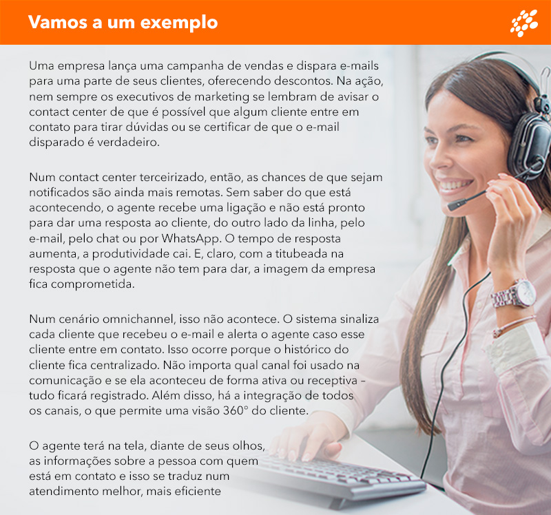 contact center